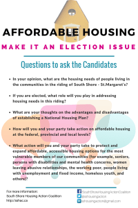 Affordable housing(2)