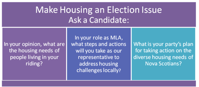 Make Housing an Election Issue